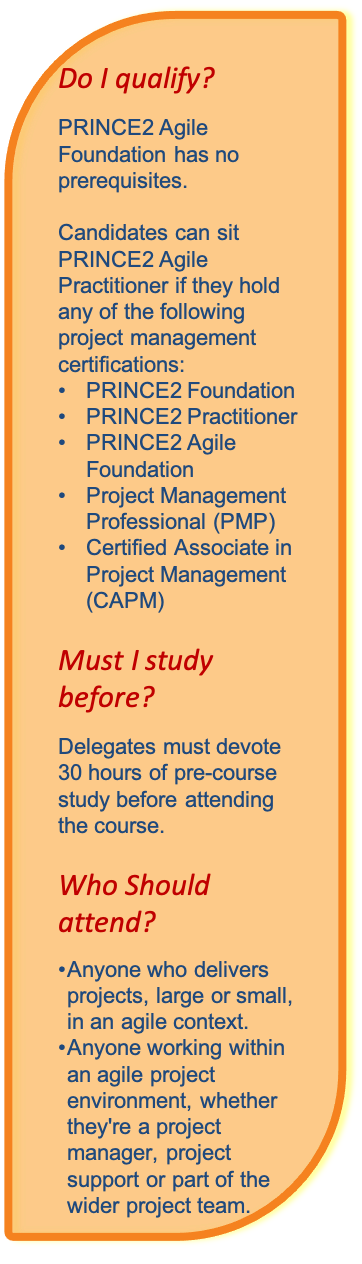 PRINCE2Foundation Zertifikatsdemo